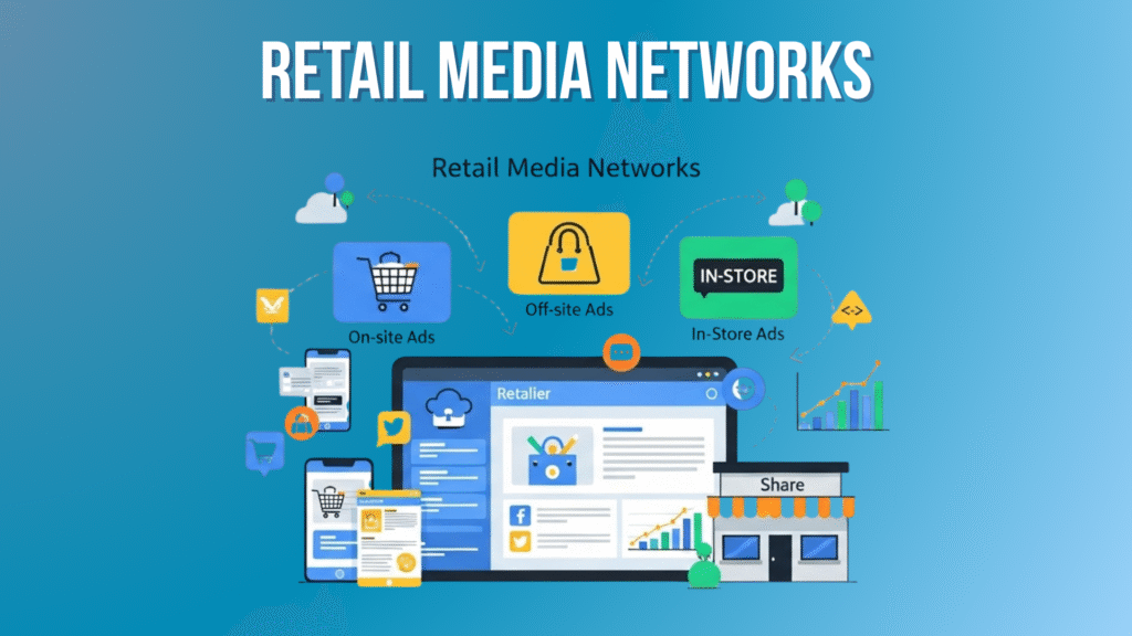 Retail Media Networks: Why Every Brand Should Care? 2026 Retail Media Networks