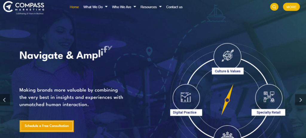 Compass Marketing